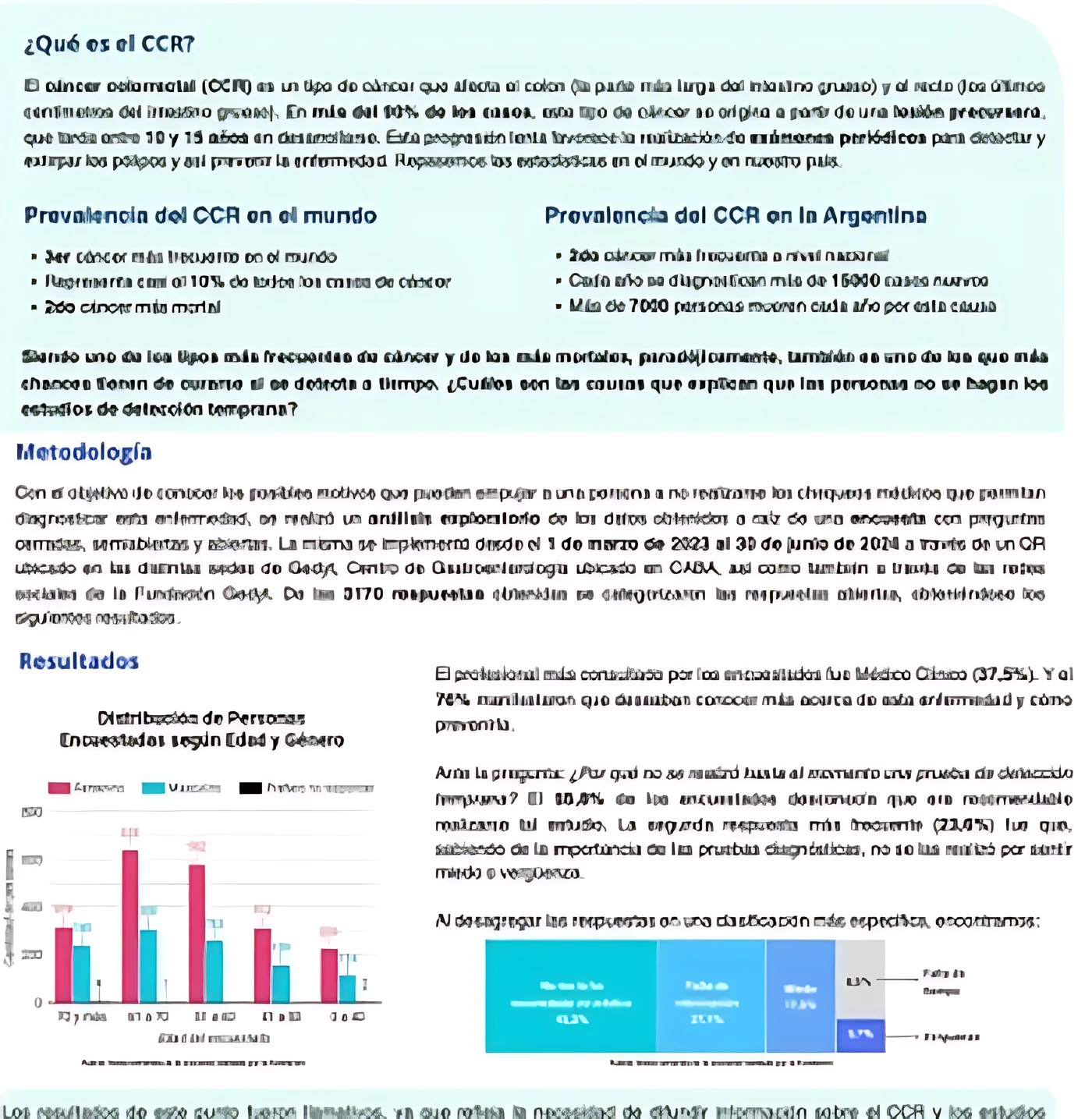Póster Factores De No Realización De Prevención